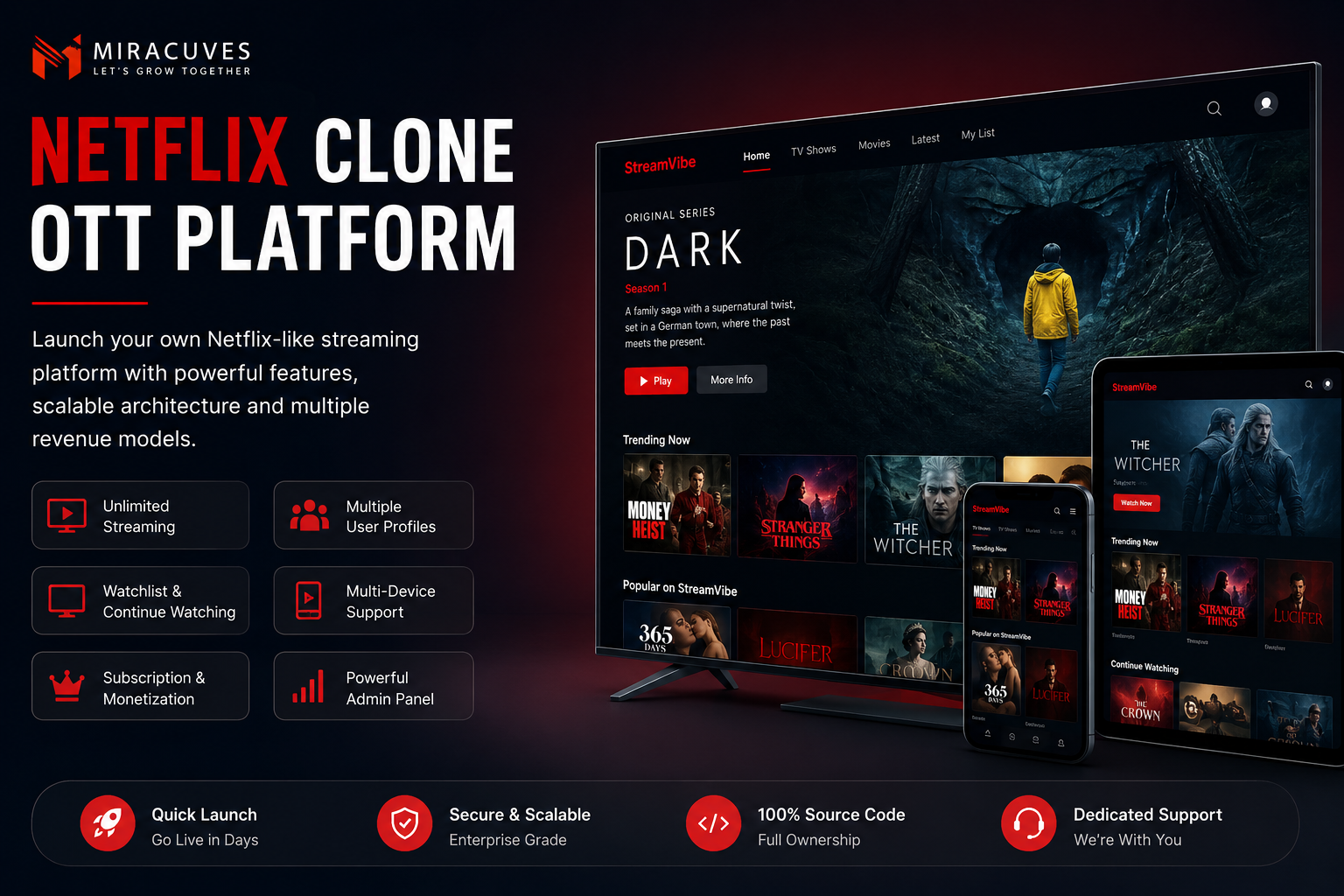 Netflix Clone App Development: Build Your Own OTT Streaming Platform